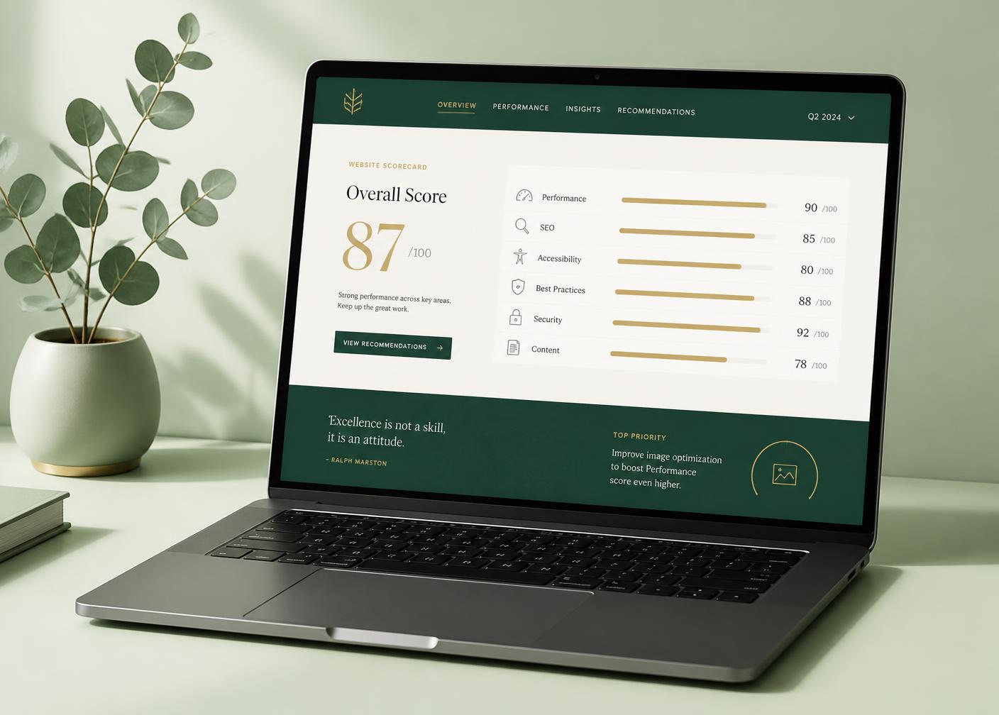 Evergreen Drops website audit scorecard shown on a laptop